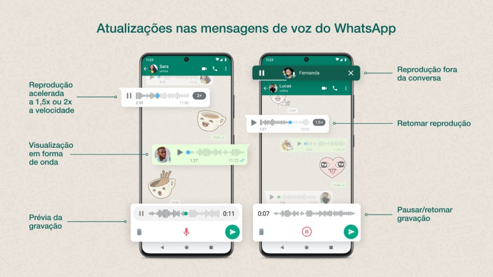 image-41 Novidade no WhatsApp: Transcrição de Mensagens de Voz para Transformar a Forma de Comunicar